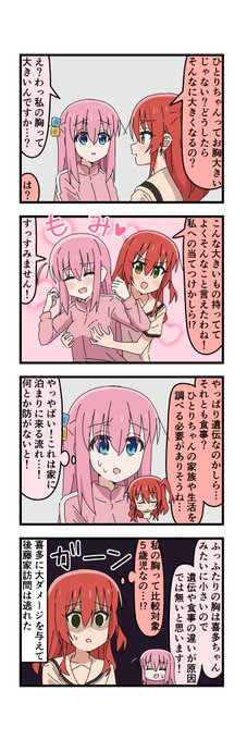 #ぼっち・ざ・ろっく  ぼ喜多 胸