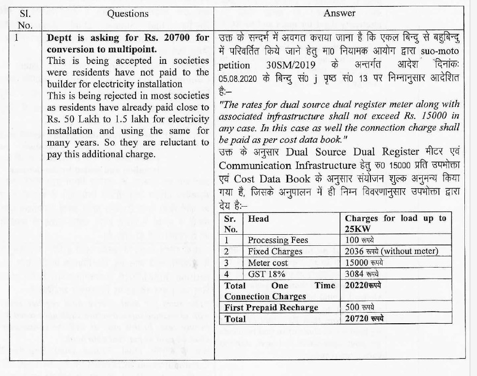Naveenalliance's tweet photo. DAY-4 , माननीय ऊर्जा मंत्री जी , 20700/- रुपये का बोझ आम फ्लैट ओनर पर आखिर क्यों?
ऐसा क्या खास है इन मीटरों में जो कीमत 15 हज़ार बताई जा रही हैकृपया जनता के साथ न्याय कीजिये
@aksharmaBharat @MdPvvnl @UppclChairman @myogioffice @UPGovt @Bhupendraupbjp @PankajSinghBJP @dr_maheshsharma