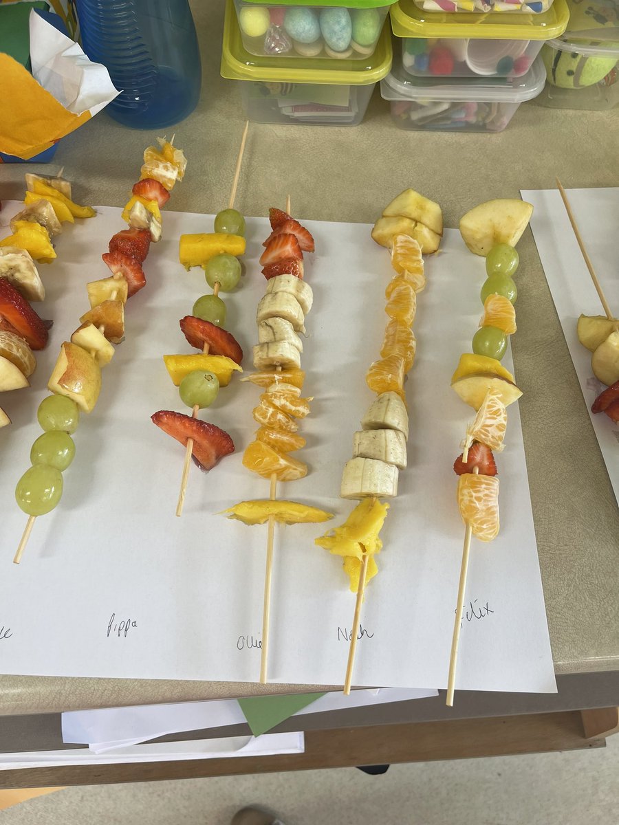 CastleCourtPre's tweet photo. Year 1 had a lovely time designing, preparing and eating fruit kebabs this week
#CastleCourtCreative
#CastleCourtYear1
#CastleCourtCurious
#CastleCourtCollaborative https://t.co/LRTP58NkLD