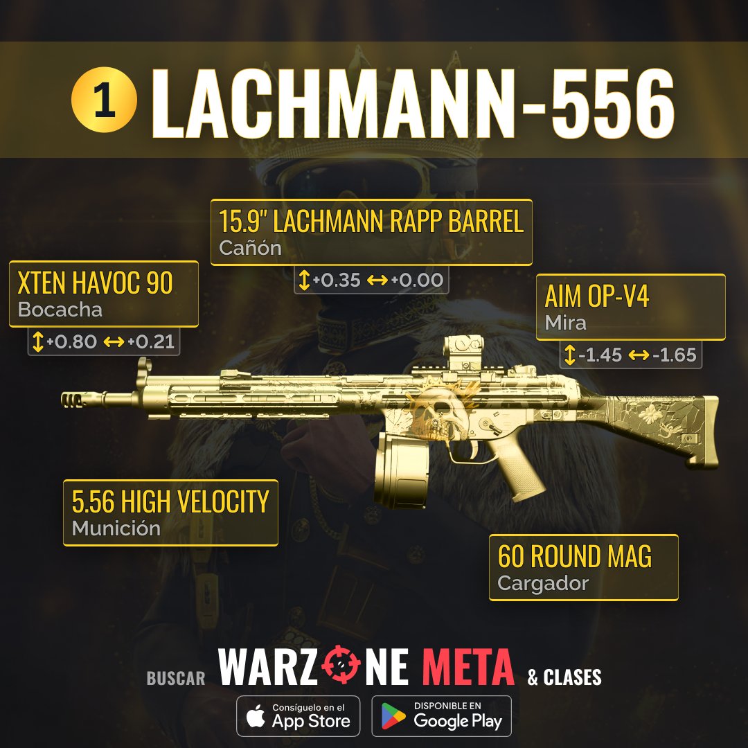 WarzoneMeta_ES's tweet photo. 🔥 ¡La Temporada 4 de #Warzone está aquí! Amantes del bajo retroceso, dominen el campo de batalla con Lachmann-556, Kastov 545 y SO-14! ¡Que comience el cambio de #WarzoneMeta! 🎮🏆 https://t.co/gWPaheMcJh
