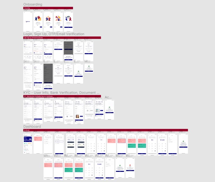 Whenever you see a product designer please give them a hug, they need it. This mobile app design is almost bringing out tears from my eyes🥲

52 screens down, unknown number of screens to go
#productdesign