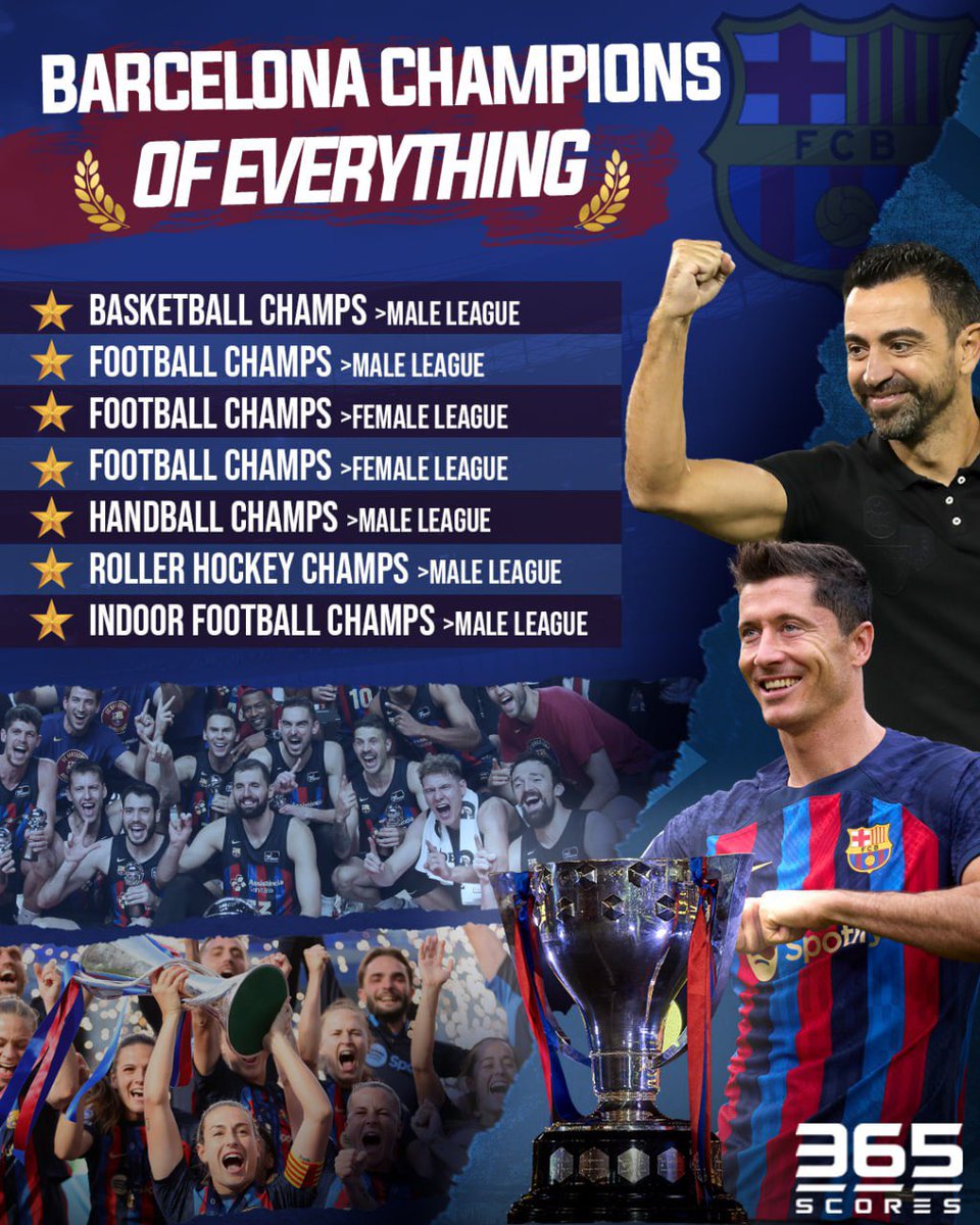 Quite a year for #Barcelona as a club 🏆

#Barca #MesQueUnClub #LosCules #365Scores