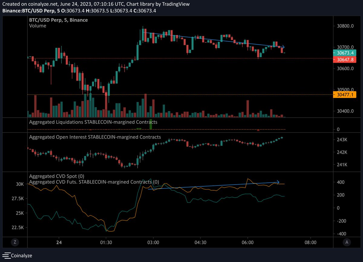 The Don CeSar tweet media