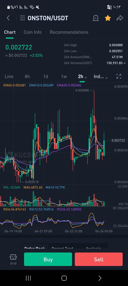 #Onston.   #2x
Soon zero was killed and very soon the first winner
Onston. Big pump coming

#Btc #ai #vr