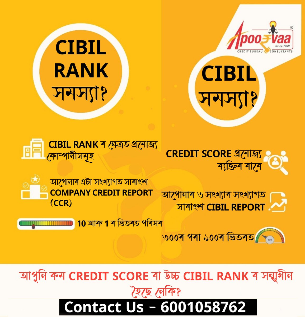 Apoorvaa Foundation(North Lakhimpur Branch) on Twitter