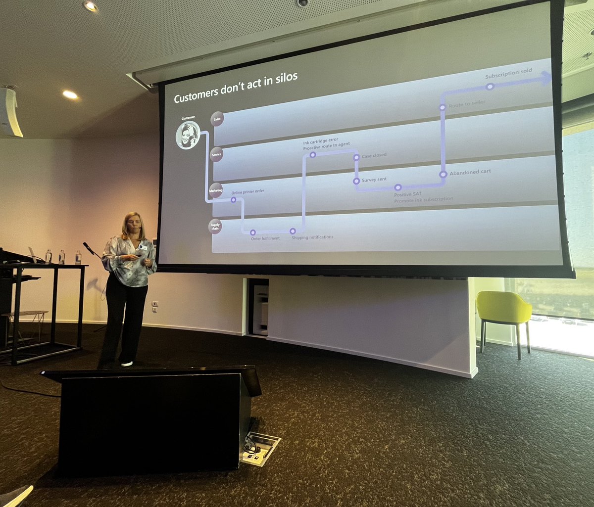 fullerfaller's tweet photo. Having Lunaura Hassinger kick off #d365cxsummit in Brussels https://t.co/M7czGnGdBJ