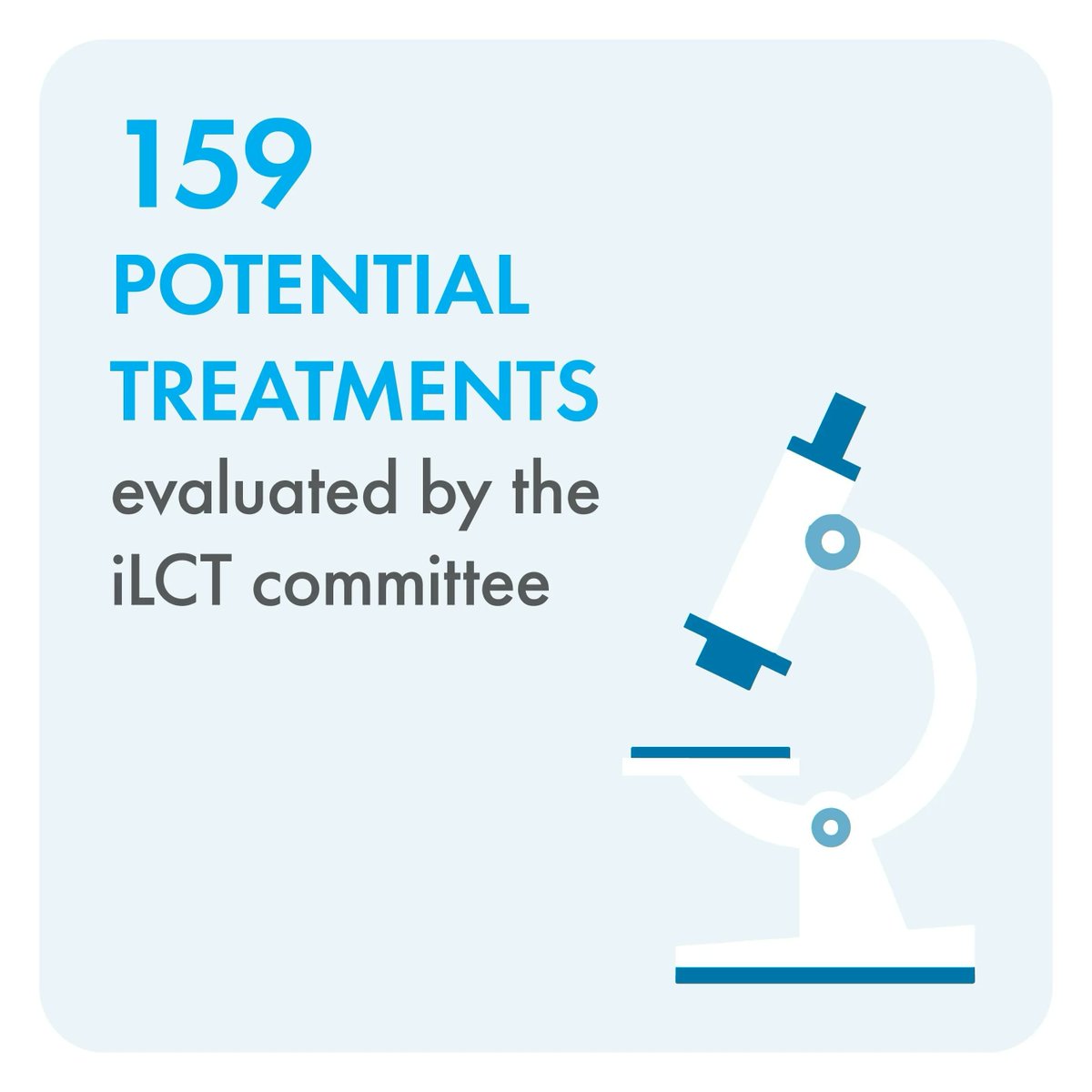 CureParkinsonsT's tweet image. (1/2) In 2012 Cure Parkinson’s set up the International Linked Clinical Trials (iLCT) programme to speed up the search for potential treatments for Parkinson’s. 

#ILCT #CureParkinsons #ParkinsonsResearch