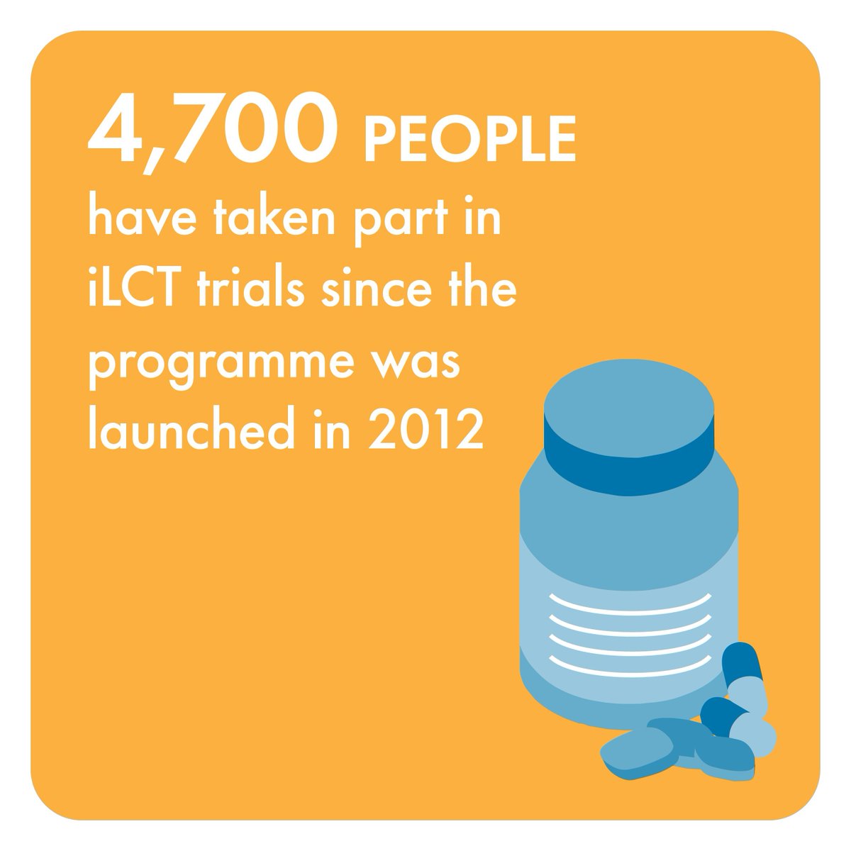 CureParkinsonsT's tweet image. (2/2) The main aim of the iLCT programme is to repurpose or reposition existing treatments that have the potential to modify Parkinson’s and progress them into clinical trial for Parkinson’s. 

To find out more about our iLCT programme head to: buff.ly/3NJOd80