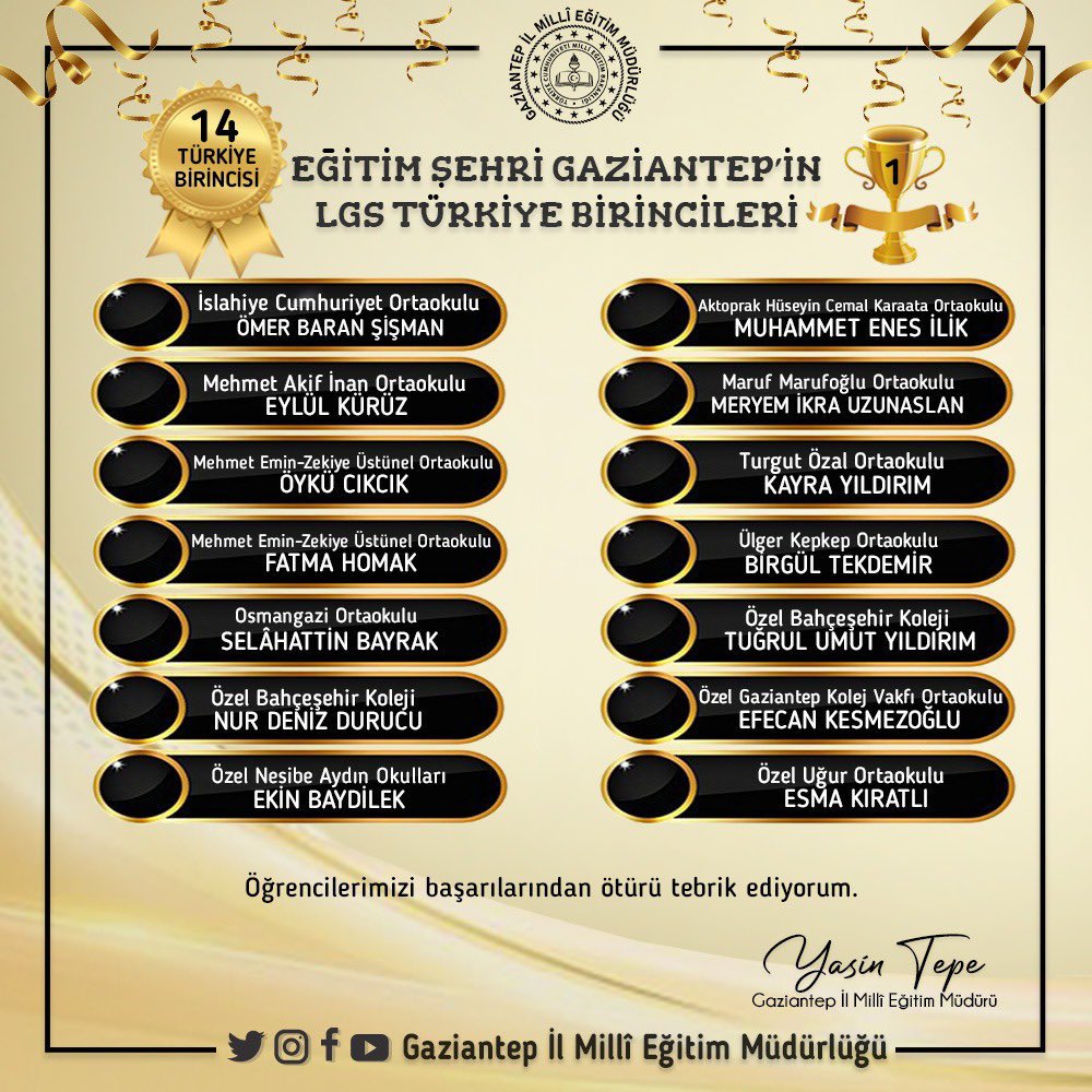 Liselere Geçiş Sınavı’nda (LGS) soruların tamamını doğru yanıtlayarak, Türkiye birincisi olan öğrencilerimiz ile gurur duyuyorum, tebrikler…

Eğitime verdiğimiz desteklerin de karşılık bulması, başarıya dönüşmesi bizlerin en büyük mutluluğu.😌

Bu başarının mimarı