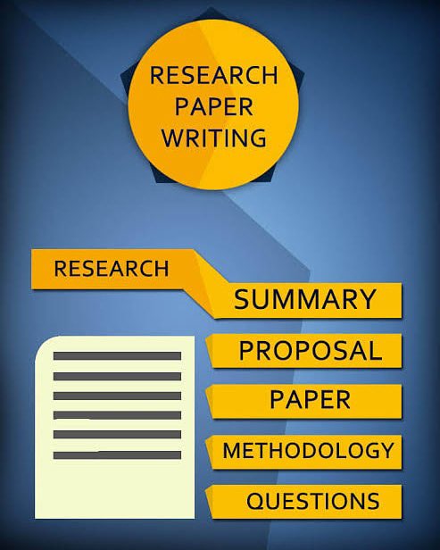 Assignment help tweet media