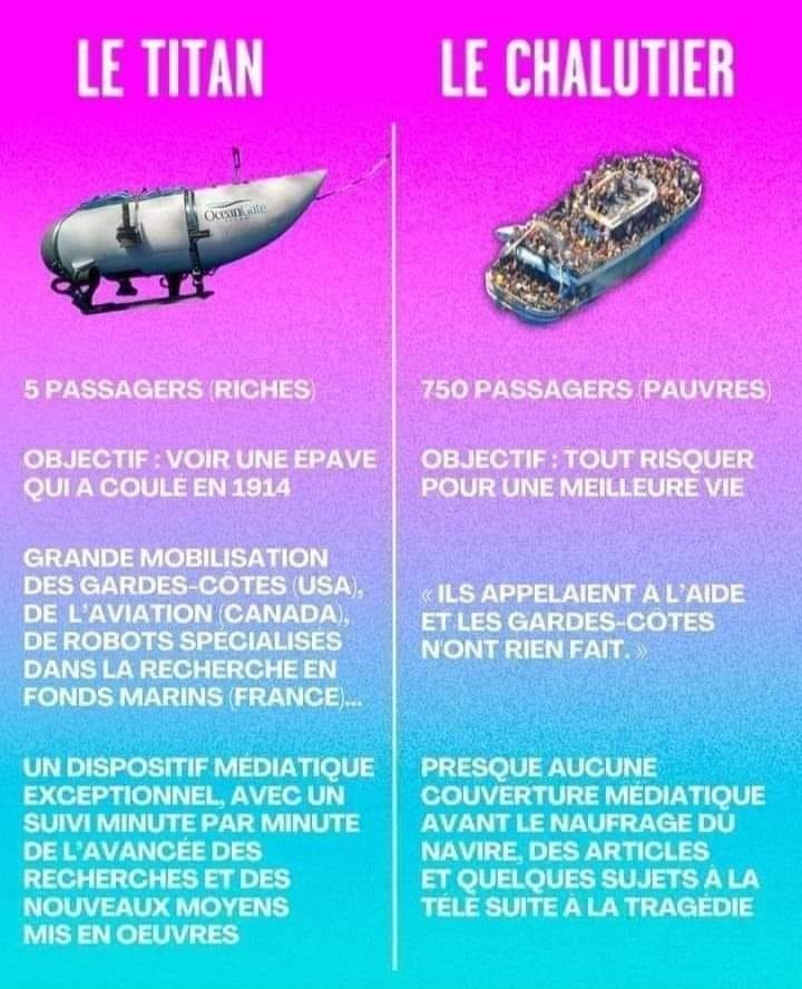 alexisdavidpg's tweet image. #OceanGateSub #migrants