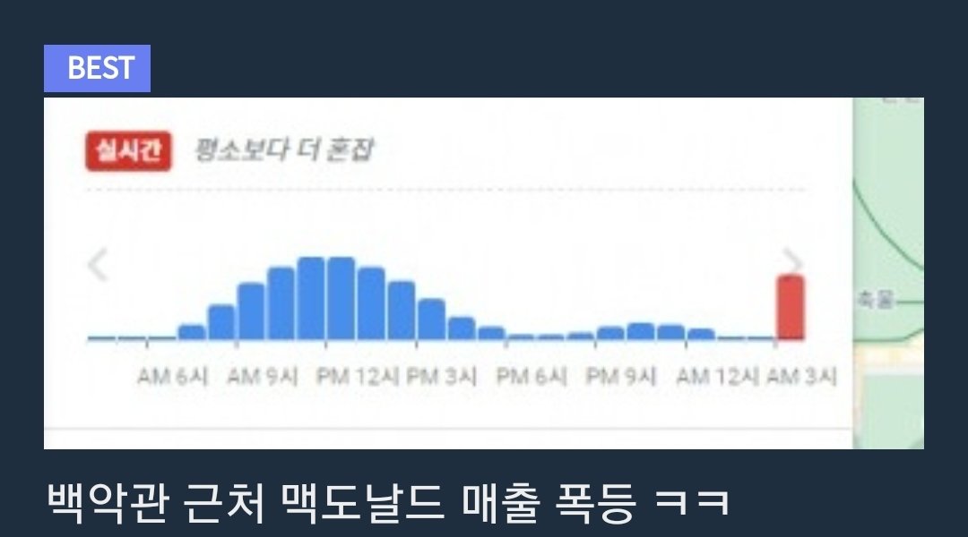 chaj92771's tweet image. 징징이가 궁금해하던 새벽 3시에   버거를 먹는 사람들

새벽3시에 러시아 쿠데타 소식들은 백악관 직원들