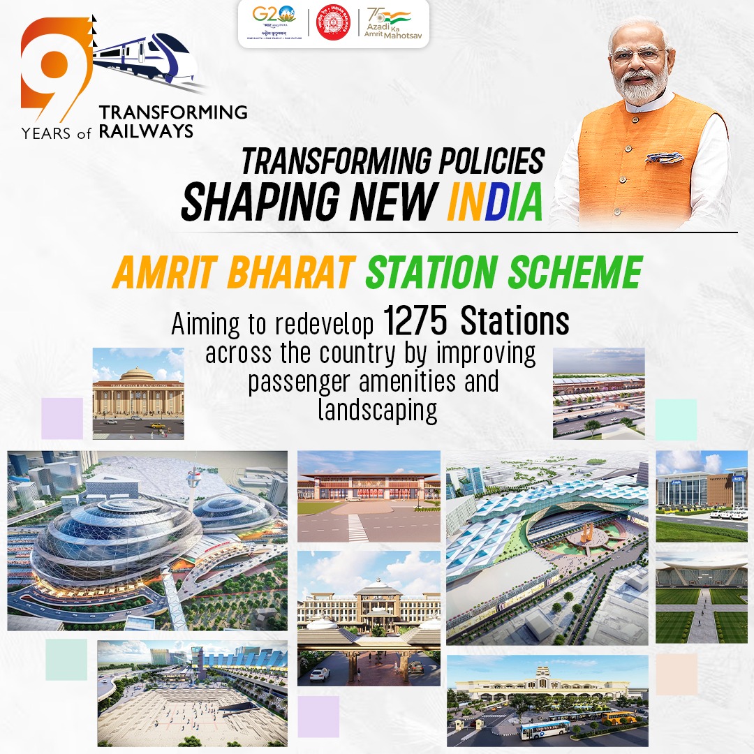 Amrit Bharat Station Scheme - UPSC Prelims 2024