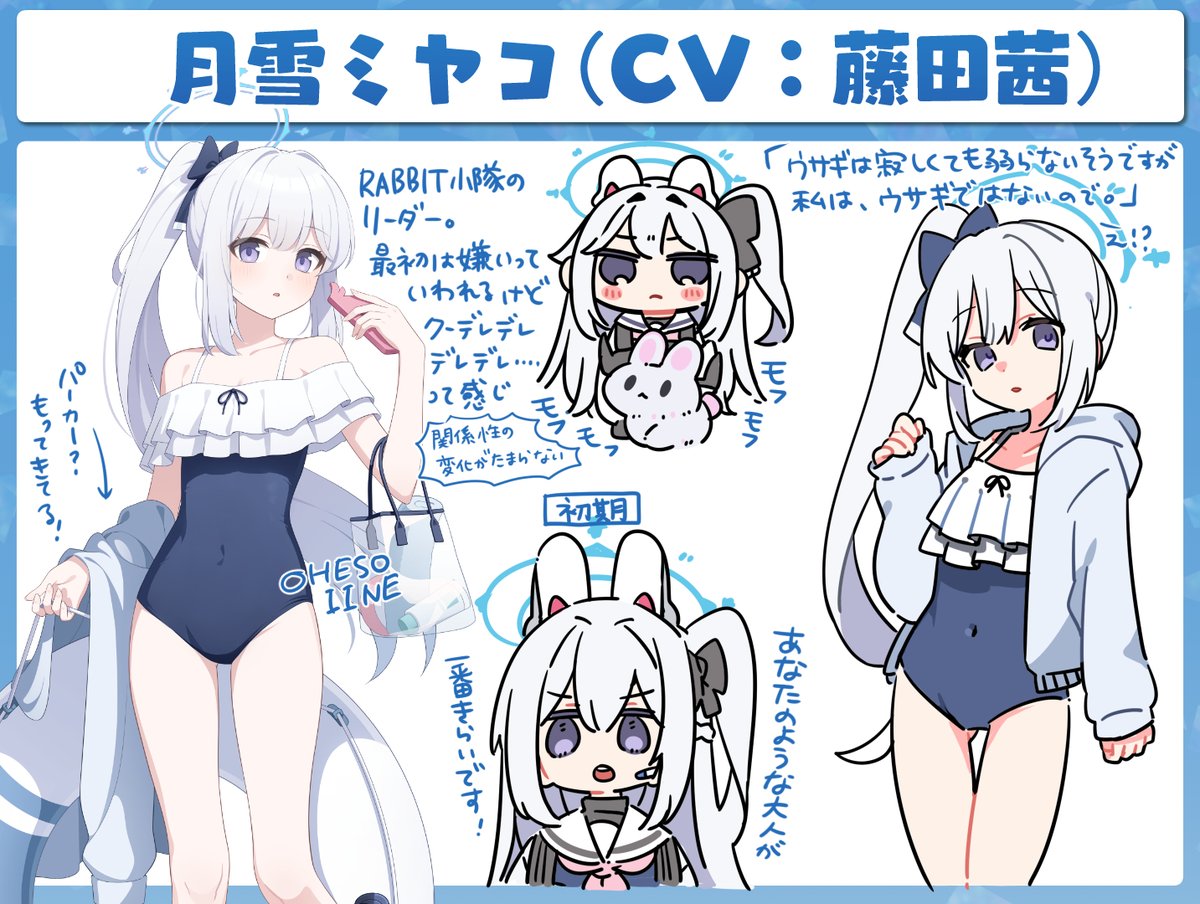 RABBIT小隊の夏開始!みんなもブルアカしよう! ストーリーまさかのクトゥルフ要素…!? 気になるので明日配信で読みます!  恒例の絵も置いておきます