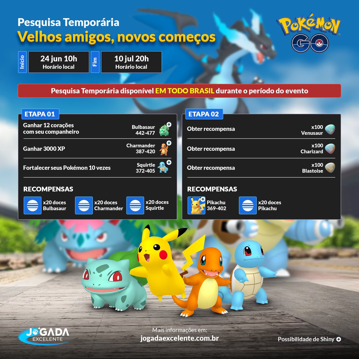 jogadaexcelente's tweet photo. Pokémon GO: Como parte do evento de Festa Junina, TODOS Treinadores do Brasil poderão receber a Pesquisa Temporária "Velhos Amigos, Novos Começos”.

Data: 24/06 às 10h a 10/07 às 20h (horário local).

Por ser Temporária, você só poderá completar a Pesquisa durante o evento. https://t.co/Wg7upZC6jw