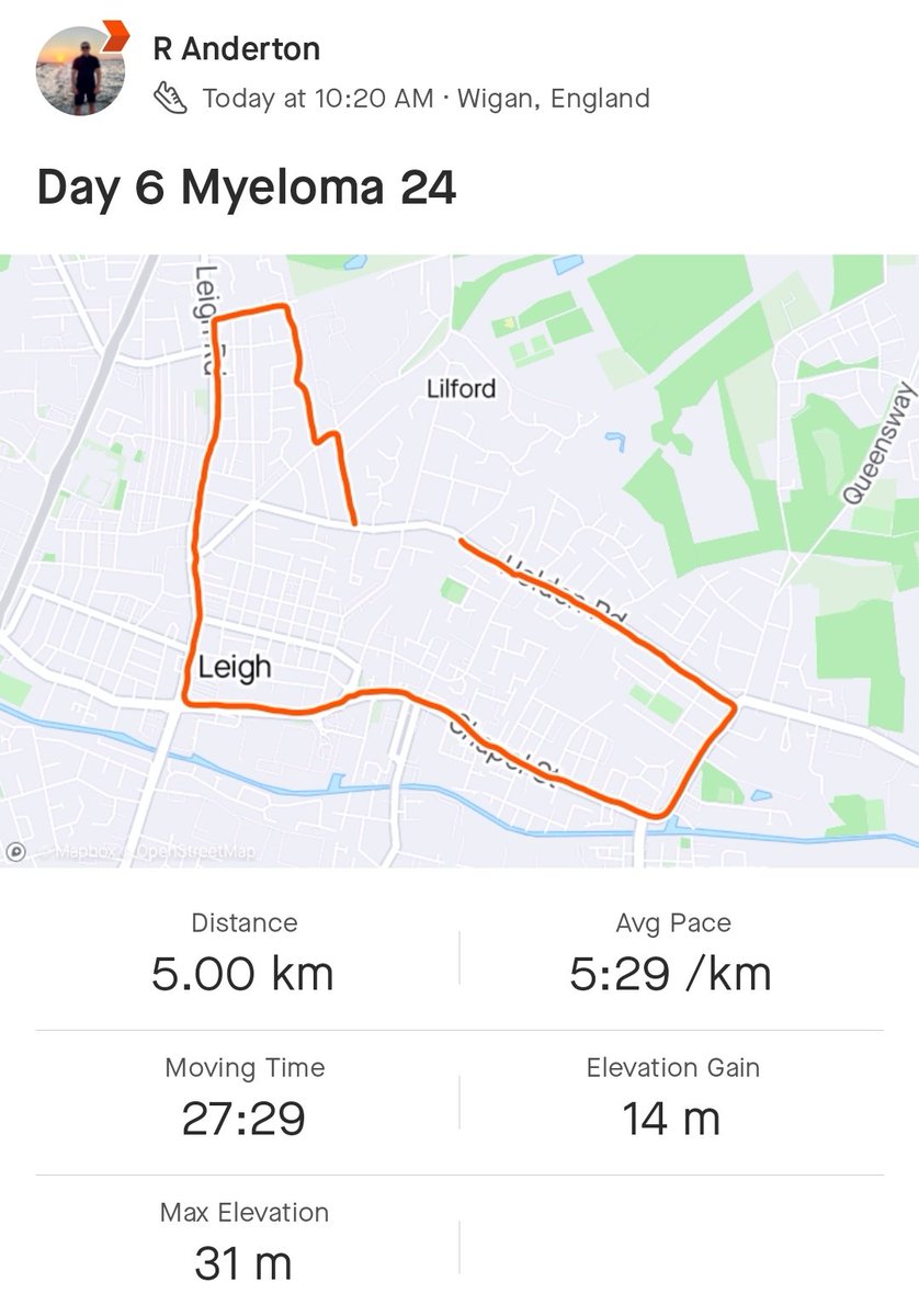 Day 6 Myeloma 24 ✅️

It was a tough one today for Mr Anderton. Only one more 5k for <a href="/MyelomaUK/">Myeloma UK</a> to go before the walk with the <a href="/byrchall/">Byrchall High School</a> fundraisers. Have a fantastic Saturday