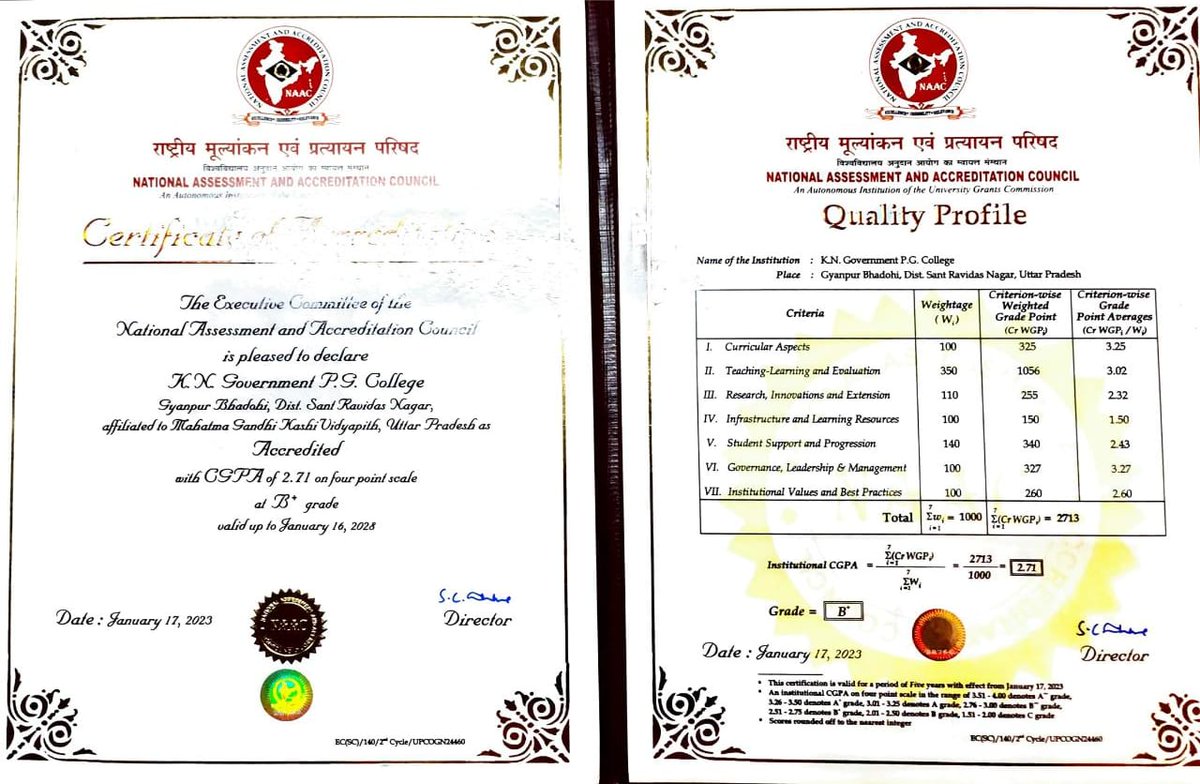 KnpgPrincipal's tweet photo. Kashi Naresh Govt. PG College, Gyanpur Bhadohi received B+grade in NAAC Accreditation https://t.co/9XSEwVkrIO