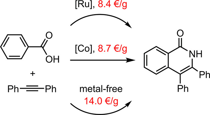 Organometallics (@orgmet_acs) on Twitter photo Are you sure that 3d metal catalysts are more cost-effective than noble metal analogs? Explore an alternative view in the communication by Komarova and Perekalin (<a href="/DmitryPerekalin/">Dmitry Perekalin</a>) pubs.acs.org/doi/10.1021/ac… Are you sure that 3d metal catalysts are more cost-effective than noble metal analogs? Explore an alternative view in the communication by Komarova and Perekalin (<a href="/DmitryPerekalin/">Dmitry Perekalin</a>) pubs.acs.org/doi/10.1021/ac…