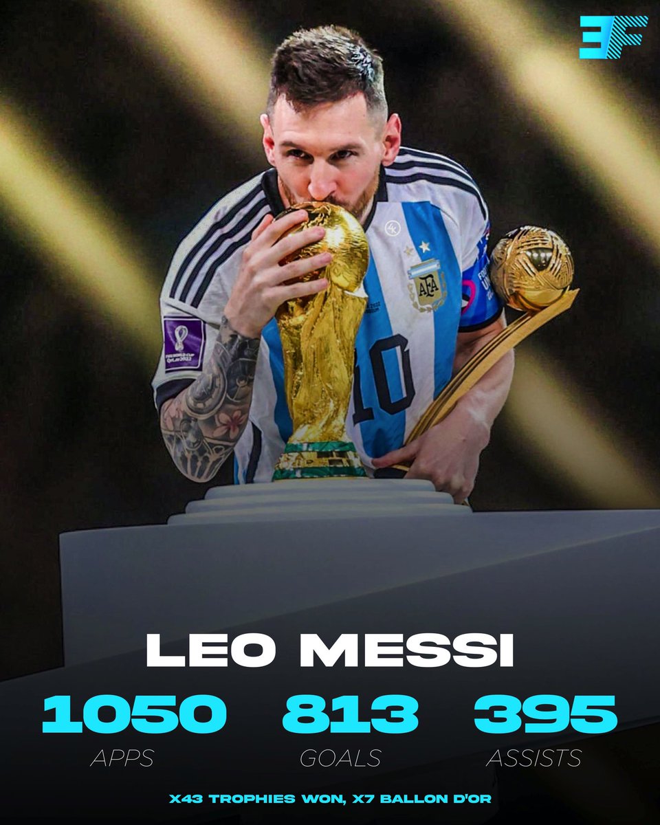 The numbers speak for itself…

Happy birthday, Leo Messi! 🇦🇷✨