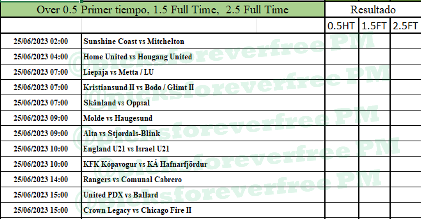 Comandant_Panda's tweet photo. Picks Gratis Premium no tipster !!
Estos son para hoy dia SABADO!!!
Vamos vamos!! Mas picks en nuestro TELEGRAM!
https://t.co/sgbtSfSeX9 https://t.co/KqWOjJj2sg