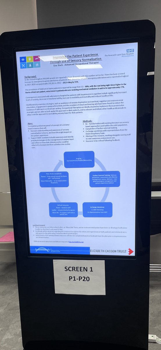 Amazing 4 days in Dublin for BBA conference with a great team. Had the opportunity to share the sensory normalisation project with peers, networking, listen to amazing speakers and sample what Dublin had to offer. @BritishBurn @fionaotburns @NorthernBurns @OdethRichardson