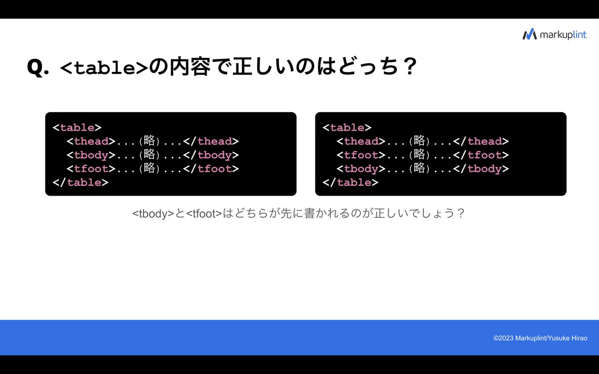 cloud10designs's tweet image. HTMLクイズです
#phpconfuk #hall_fu