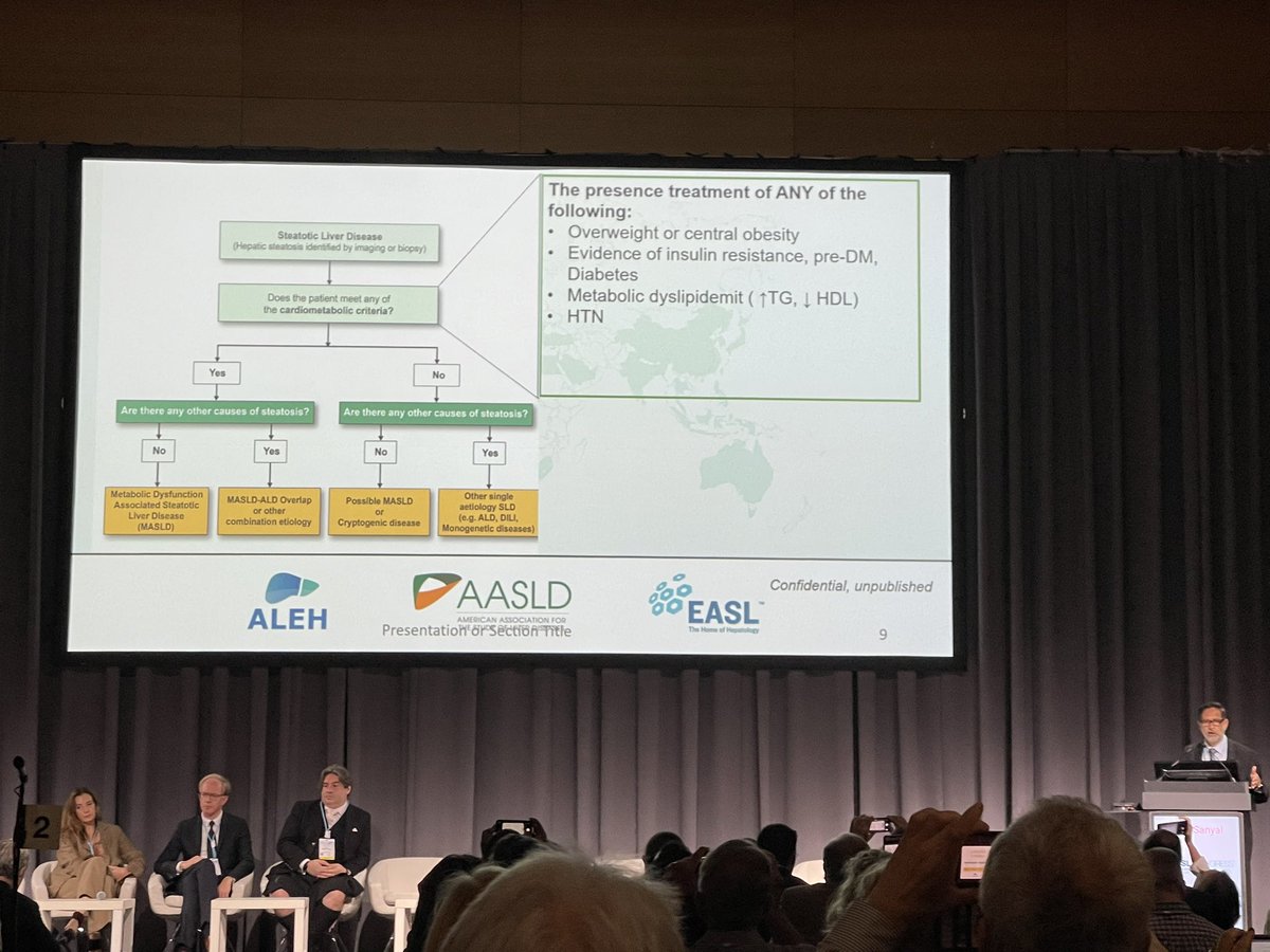 The guard has changed. Thank you and farewell NAFLD, NASH and MAFLD. Welcome SLD, MASLD and MASH! Well done and thank you to the Delphi panel and the 60+ medical societies who have already endorsed. @AASLDtweets @EASLnews @marurinella @phil_newsome7 @GlobalLiver @LiverSaver