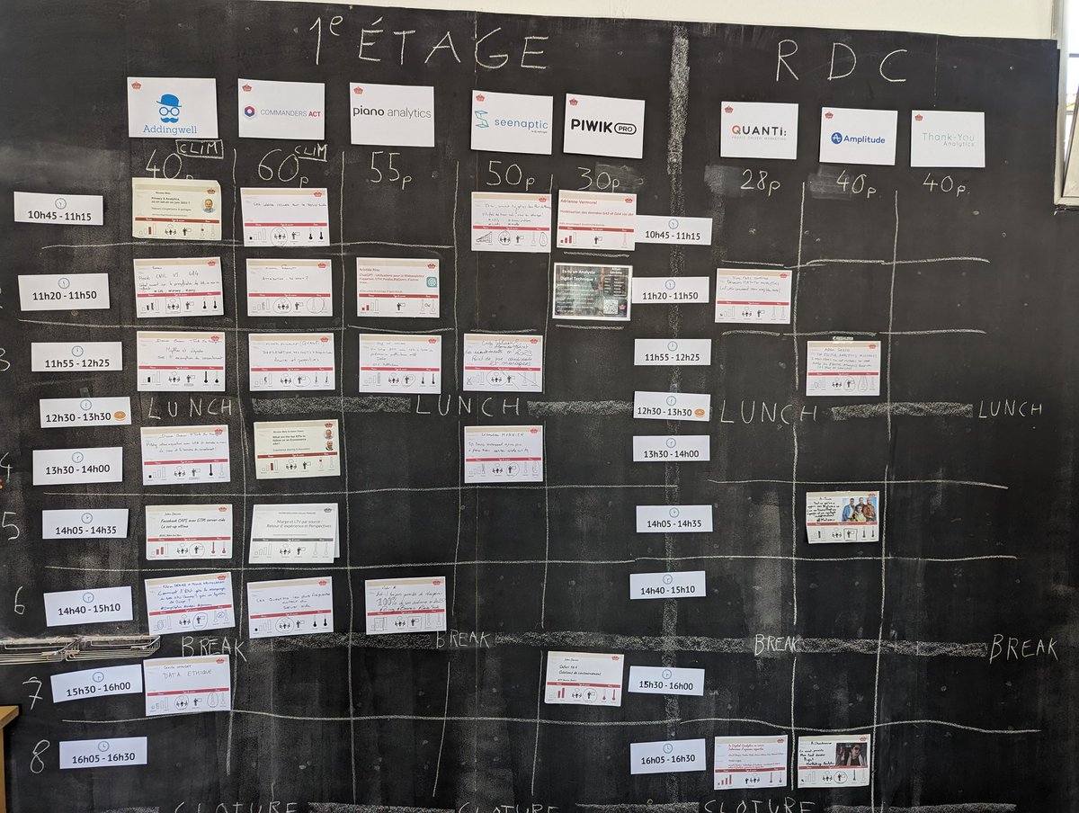 Première fois que je pouvais être disponible pour le MeasureCamp Paris, ça fait plaisir de retrouver cette ambiance et les confrères :-) #MCParis2023