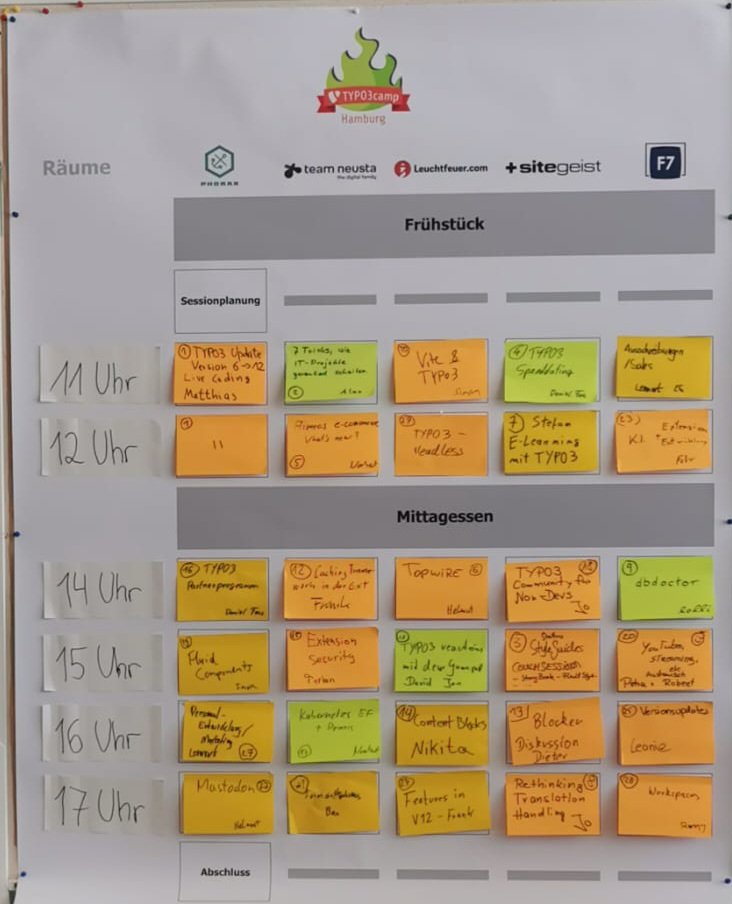 toujou_de's tweet photo. Hier der minutiös durchnummerierte Sessionplan @t3c, powered by @hi_anja 💪🏼💪🏼

#t3chh https://t.co/nMBgGKLzUT