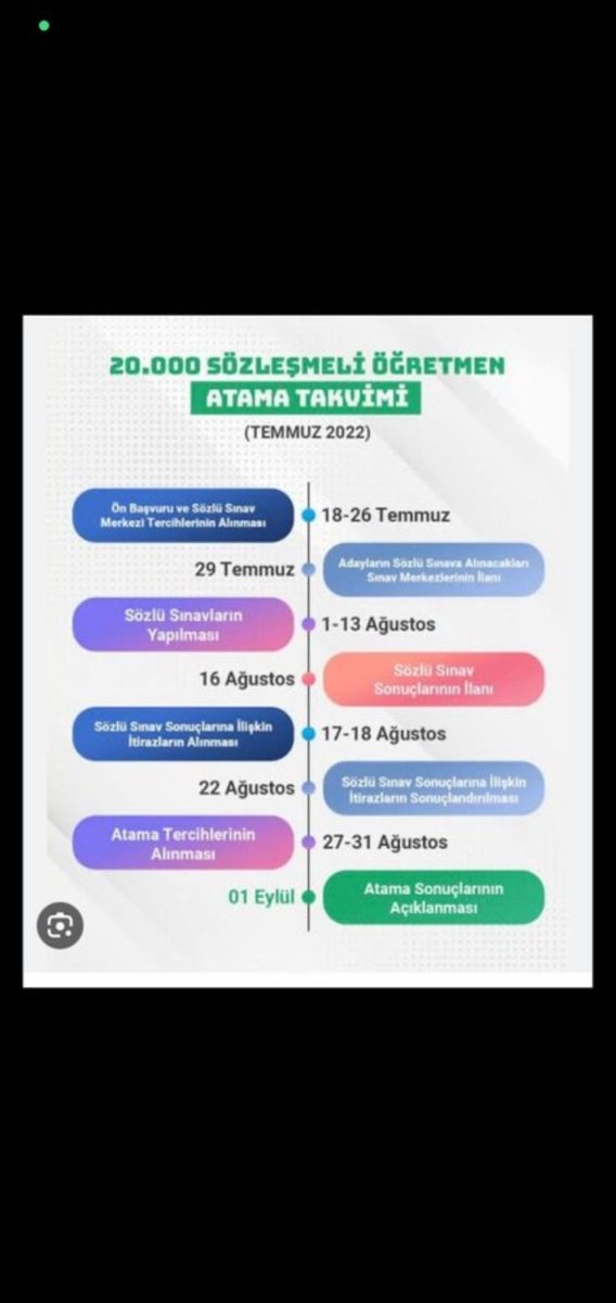 Geçen yıl Haziran sonunda gelen atama duyurusuyla birlikte Ağustosta atamalar yapıldı. Bizler de 2022 KPSS puanlarımızla bir an önce atama duyurusunun yapılmasını ve takvimin yayınlanmasını bekliyoruz1
<a href="/RTErdogan/">Recep Tayyip Erdoğan</a> 
<a href="/Yusuf__Tekin/">Yusuf Tekin</a> 
<a href="/tcmeb/">Millî Eğitim Bakanlığı</a>
<a href="/kemalsamlioglu/">Kemal ŞAMLIOĞLU</a>
 #MebTakvim2022KpssyeMüsait