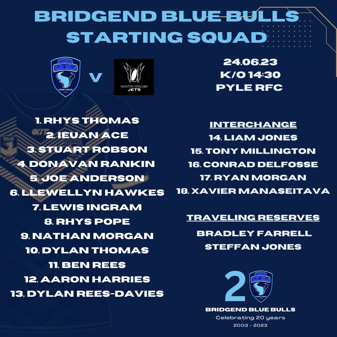 It’s game day! 

And what a game it’s going to be. Our starting squad are getting pumped and motivated already this morning as both teams head into a fight to retain their undefeated streak this season. 

📍14:30 k/o at Pyle RFC