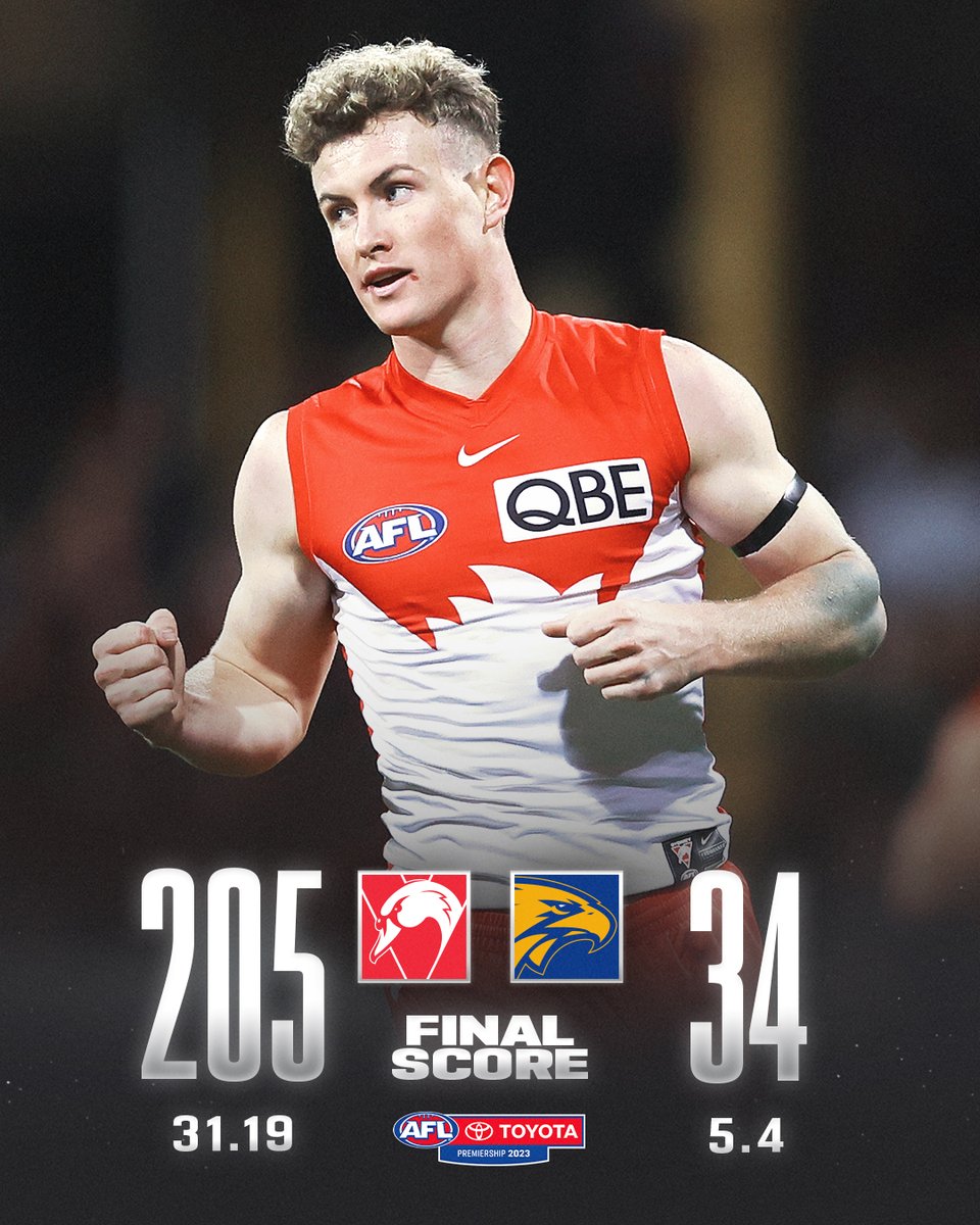 No words needed.

#AFLSwansEagles