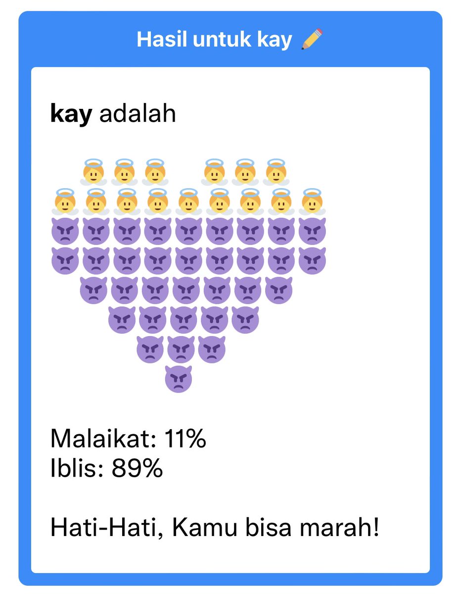 waduh😅