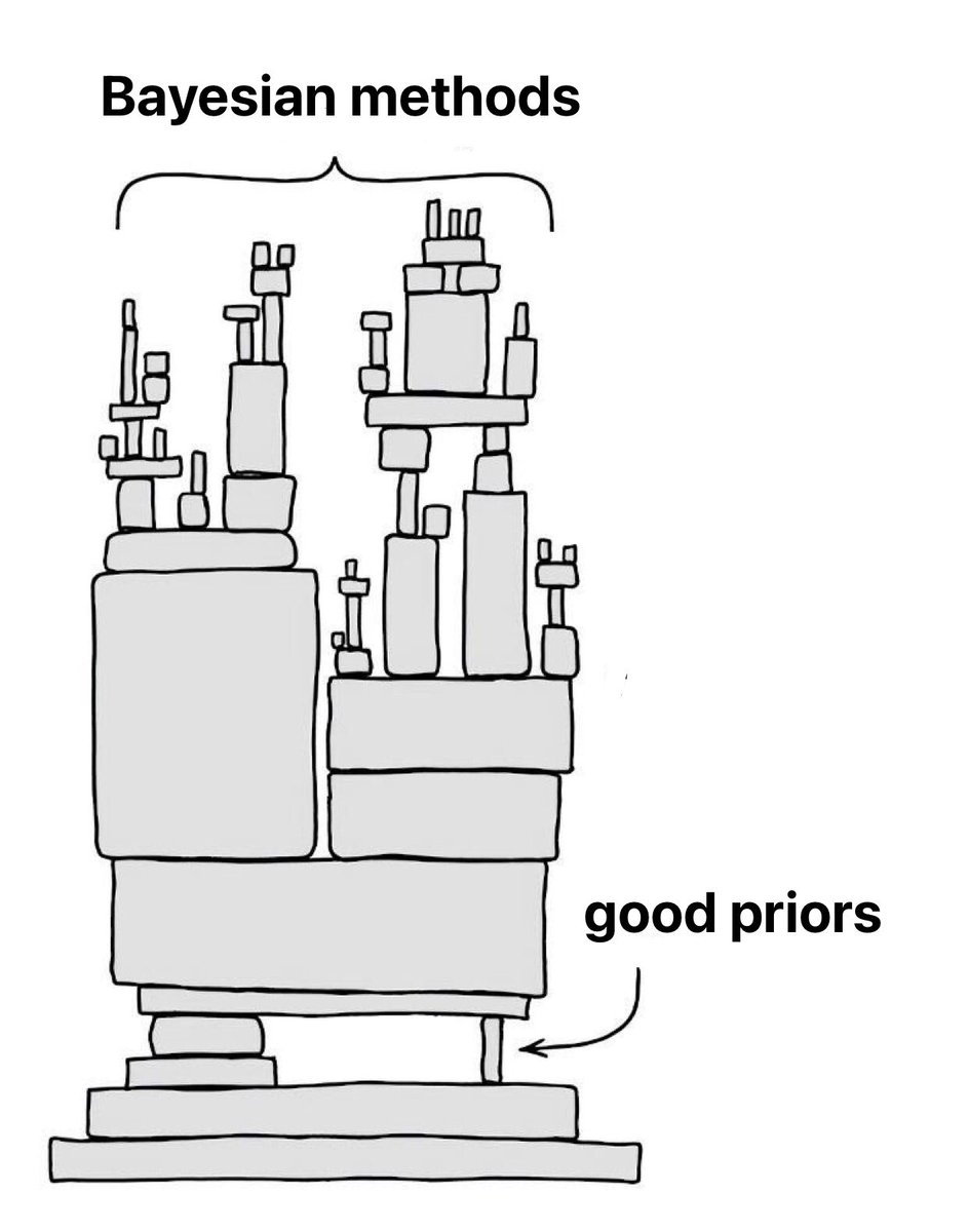 Mathieu (@miniapeur) on Twitter photo 