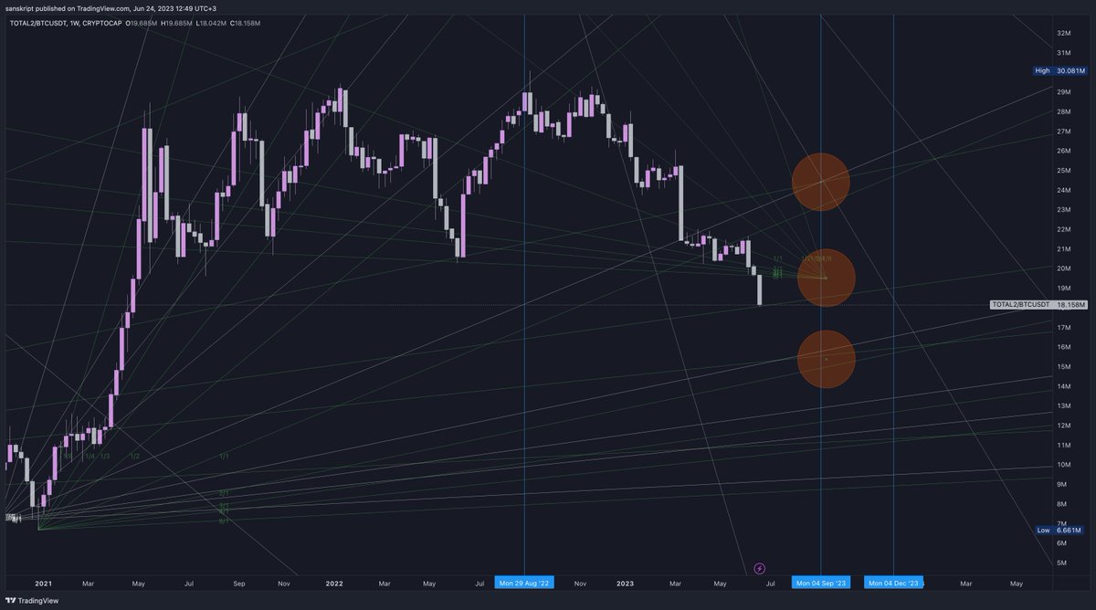 sanskript tweet media