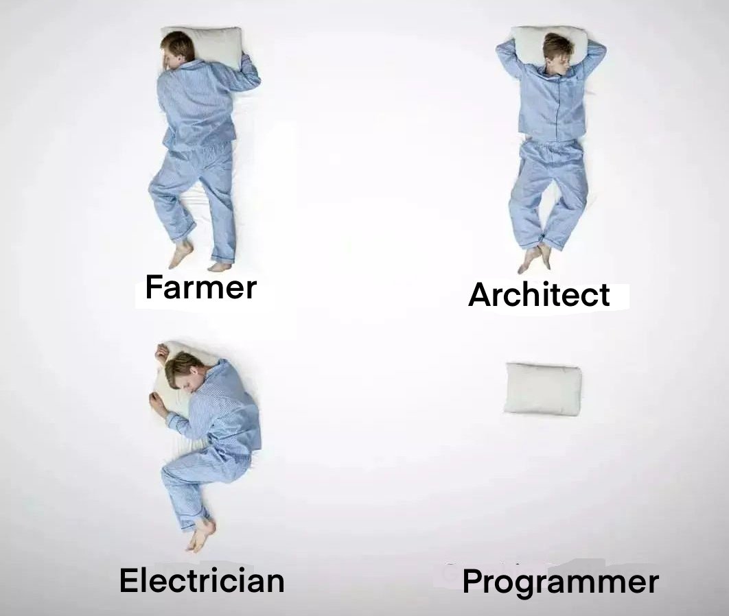 Are you a programmer? 😁