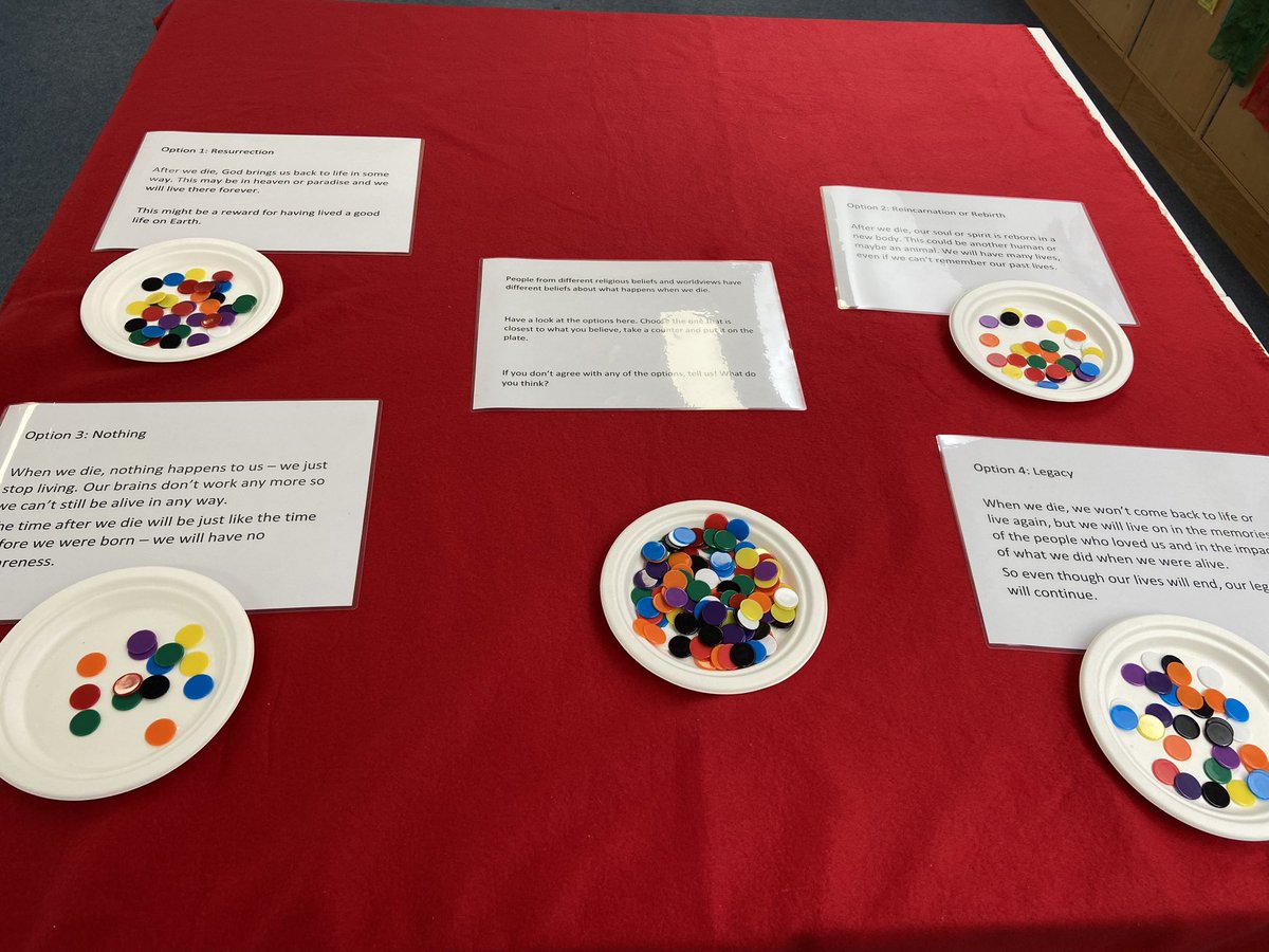 Open Morning <a href="/solsch1560/">Solihull School</a> is buzzing here in the RS Department