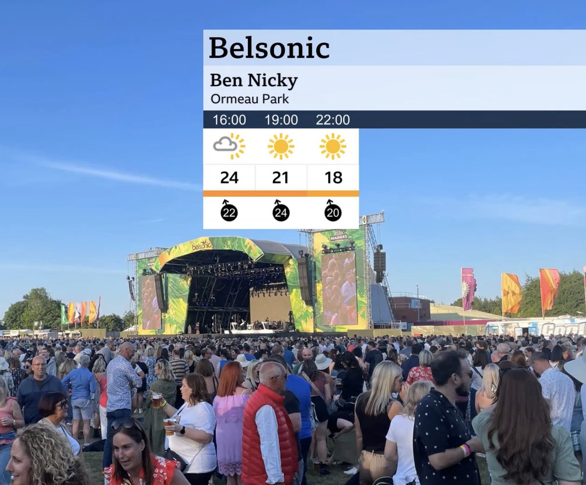 barrabest's tweet photo. It’s going to be a warm and dry evening with some sunshine if you’re off to see @bennicky at @belsonicbelfast this evening. https://t.co/WmIYLBaoIf