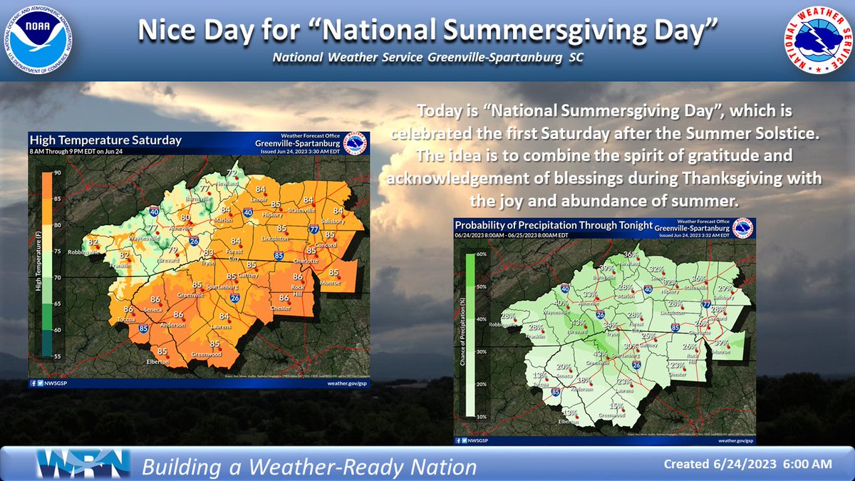 NWS GSP on Twitter "Did you know that today is National Summersgiving