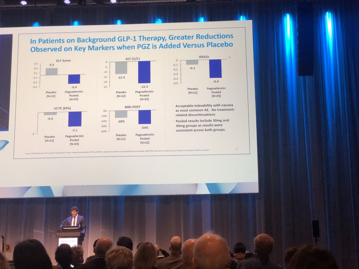 Pegozafermin effects on top of GLP-1 therapy ⁦@DrLoomba⁩ ⁦@swissnash⁩ ⁦@EASLedu⁩