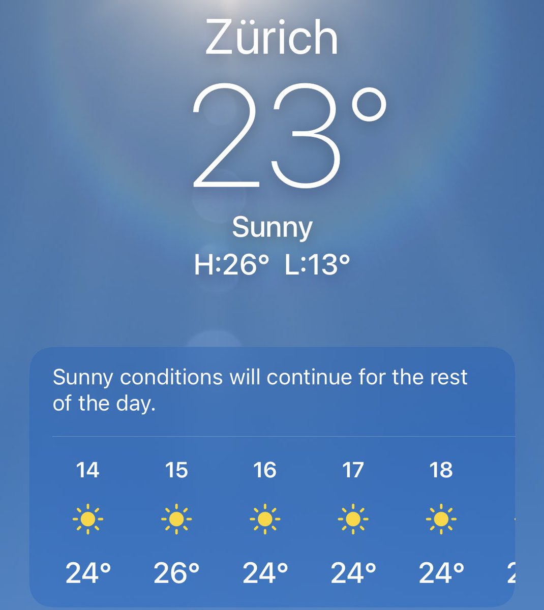 DataJConf tweet media