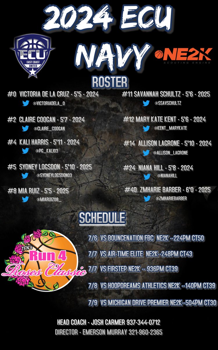 ECU Navy 2024 NE2K is ready for <a href="/TFNsRun4Roses/">TFN's Run 4 Roses</a> . This team is filled with high academic, high motor players. Coaches should take notice!