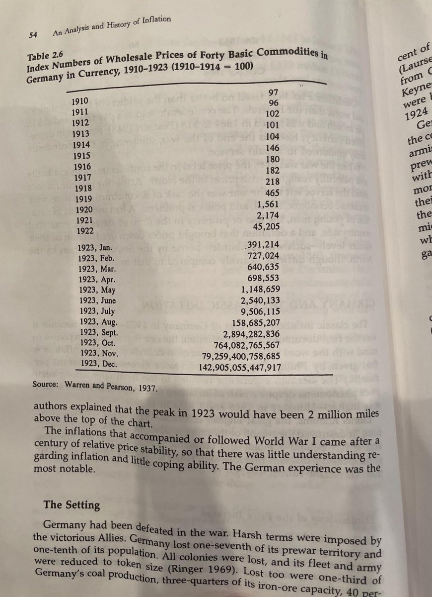 Öyle bir zaman gelecek ki -Weimar Almanyası'ndaki altında olduğu gibi👇- 1 #bitcoin'in fiyatının ne olduğuyla kimse ilgilenmeyecek. O zaman gelene kadar düşük zaman tercihiyle biriktirmeye devam edeceğim.