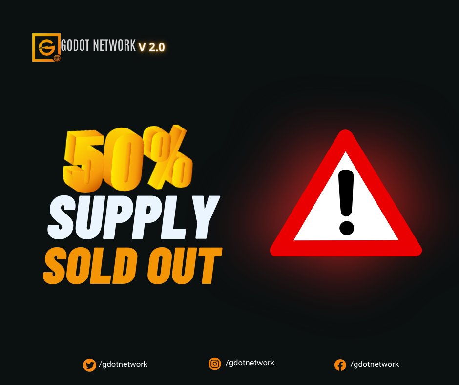 gdotnetwork's tweet photo. SEED ROUND , 50% Allocation is Sold Out.🔥
Hurry Up ❗❗❗Last chance to Buy $GDOT Token at $0.000004
#crypto #Bitcoin #godotnetwork
#godotV2 https://t.co/dzr7gsFdLN