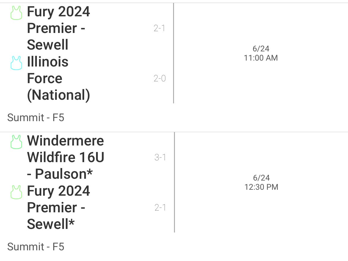 Day 3 Scenic City Schedule