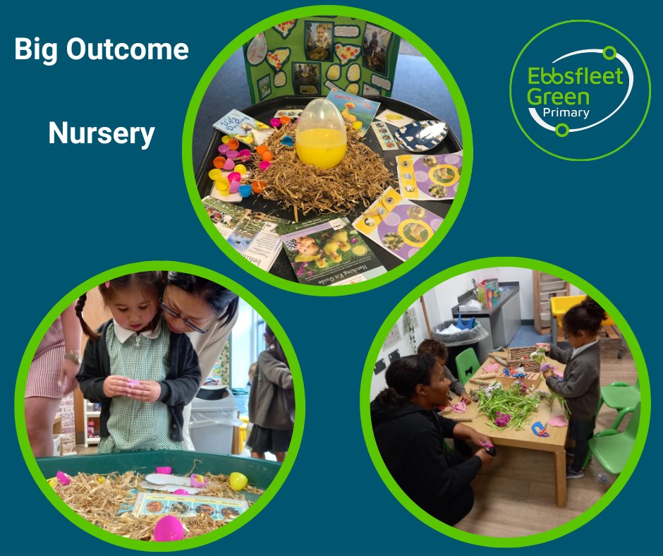 We were delighted to host our Big Outcome for Nursery this week with the children confidently recalling their knowledge over time as they taught everyone about the life cycle of a duck and shared their experiences of looking after the ducks when they came to visit us 😀