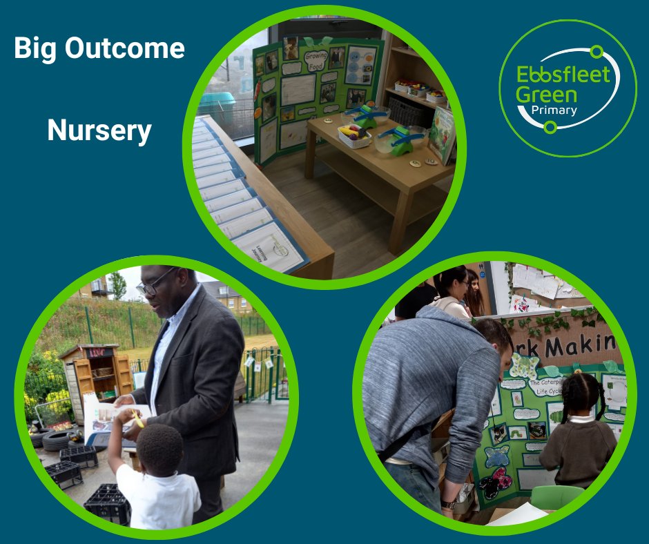 The children were all very proud to share their learning journey books as they reflected on the knowledge and skills they have developed across the year.