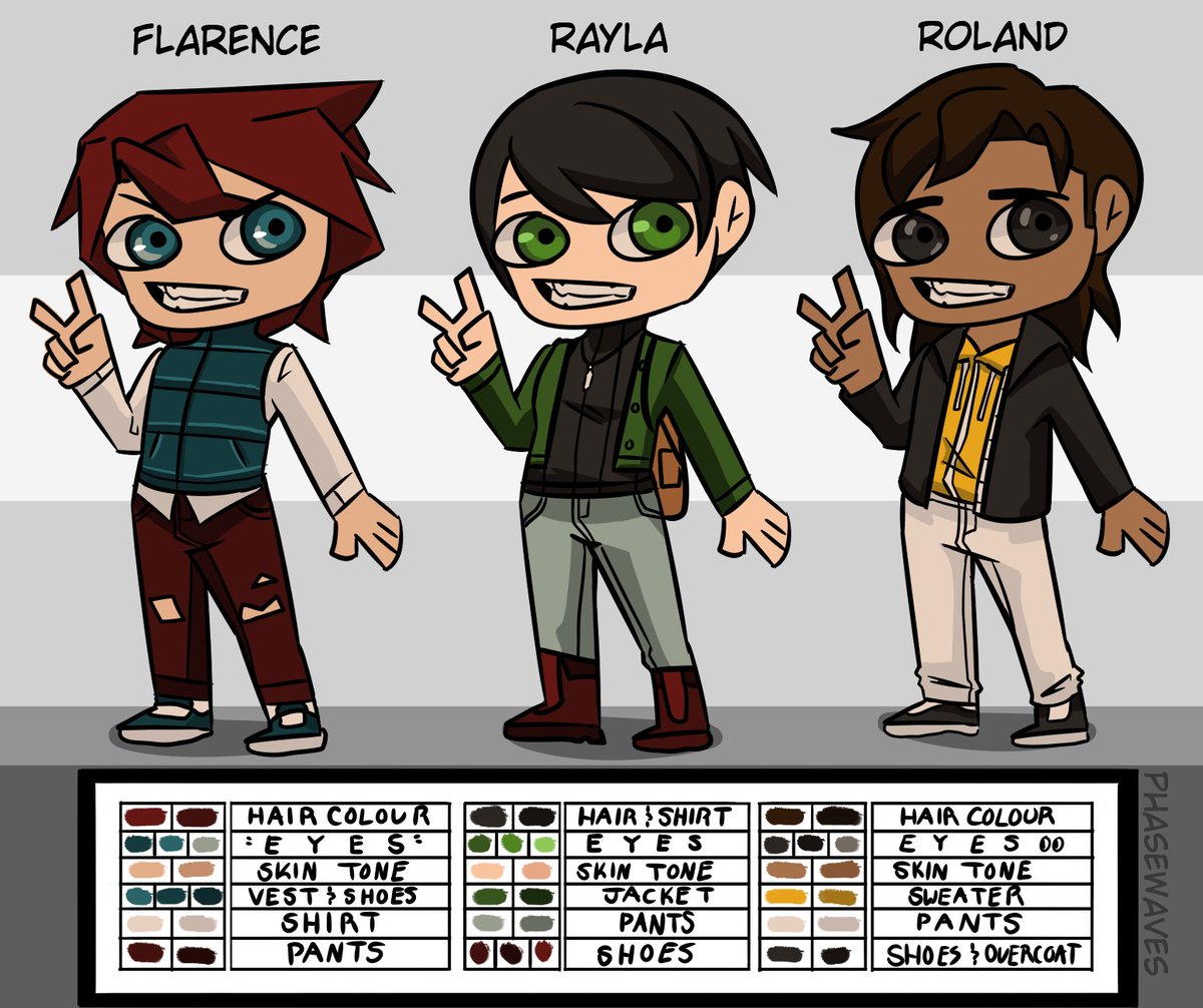Phase_waves's tweet image. My 2021 reference chart for my main 3 OCs 
-
#PhaseArt