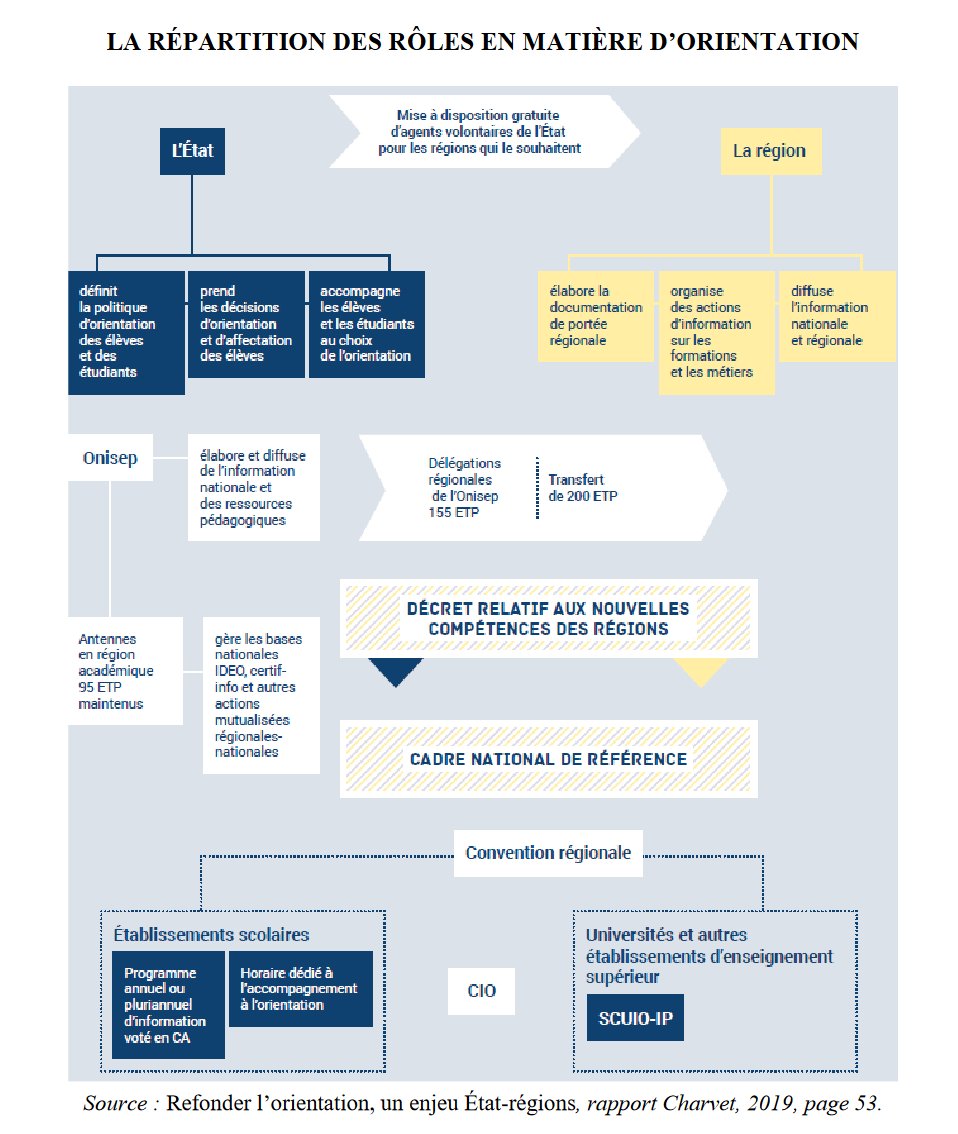 This, Jen, is the #FrenchBureaucratie
