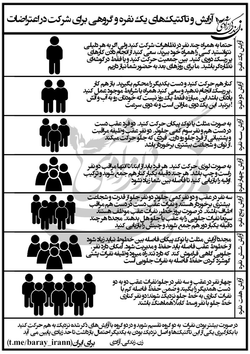 cloudymulti3's tweet image. آرایش و تاکتیک های یک نفره و گروهی برای شرکت در اعتراضات
حتما بخونید و آماده باشید که چیکار باید بکنید
#مهسا_امینی
#سالگرد_مهسا